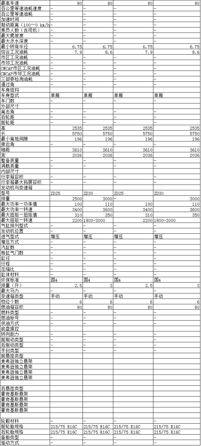 校车价格|东风御风小学生、幼儿园校车报价