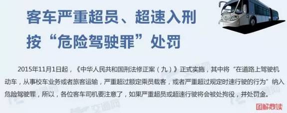19座校车塞了41人，超载率达116%......危险！