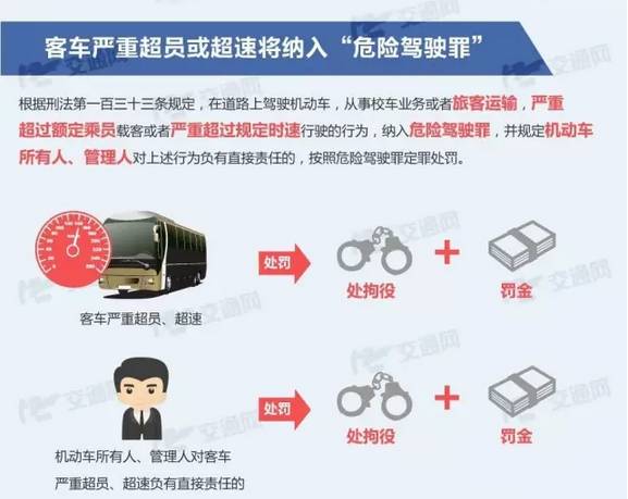 19座校车塞了41人，超载率达116%......危险！