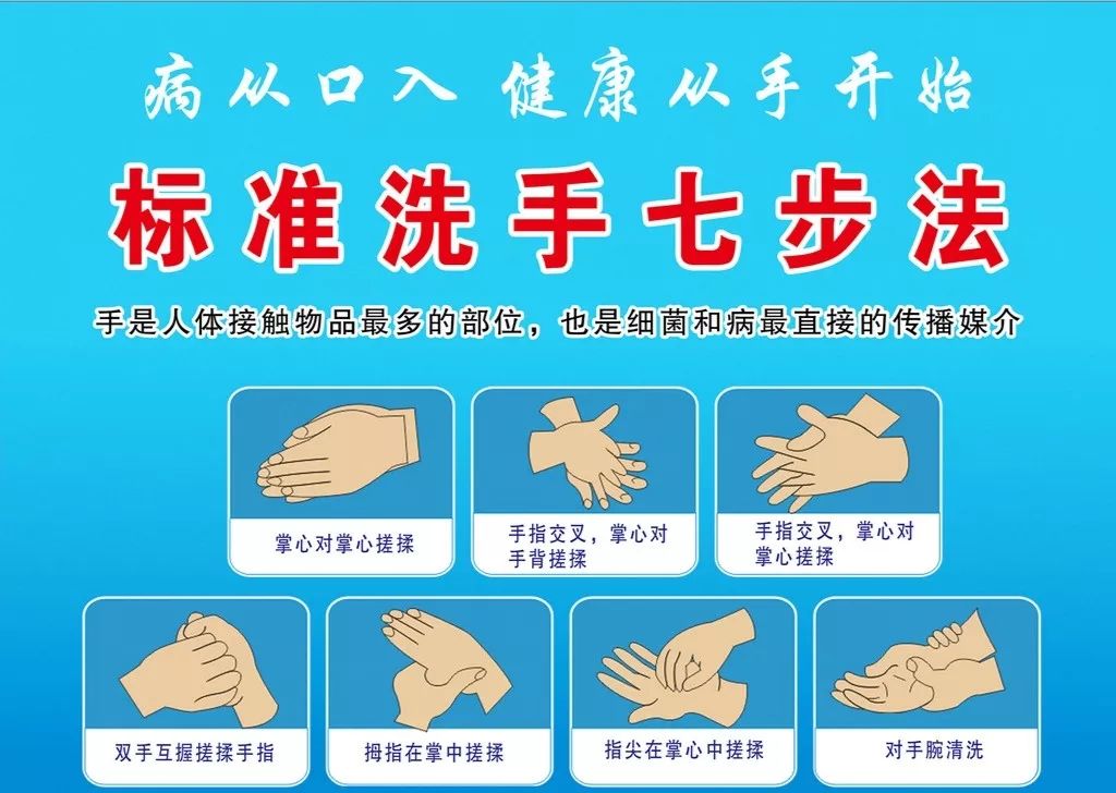 校车应对新型冠状病毒感染的肺炎应该这样做！转发提醒！