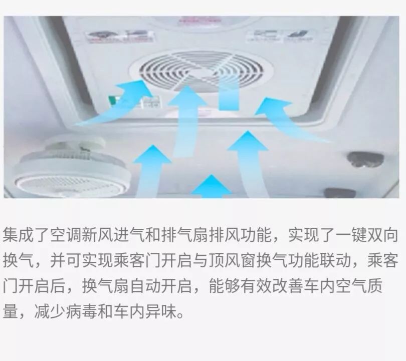 当“病毒”碰上宇通“黑科技”，看宇通校车如何守护学童安全