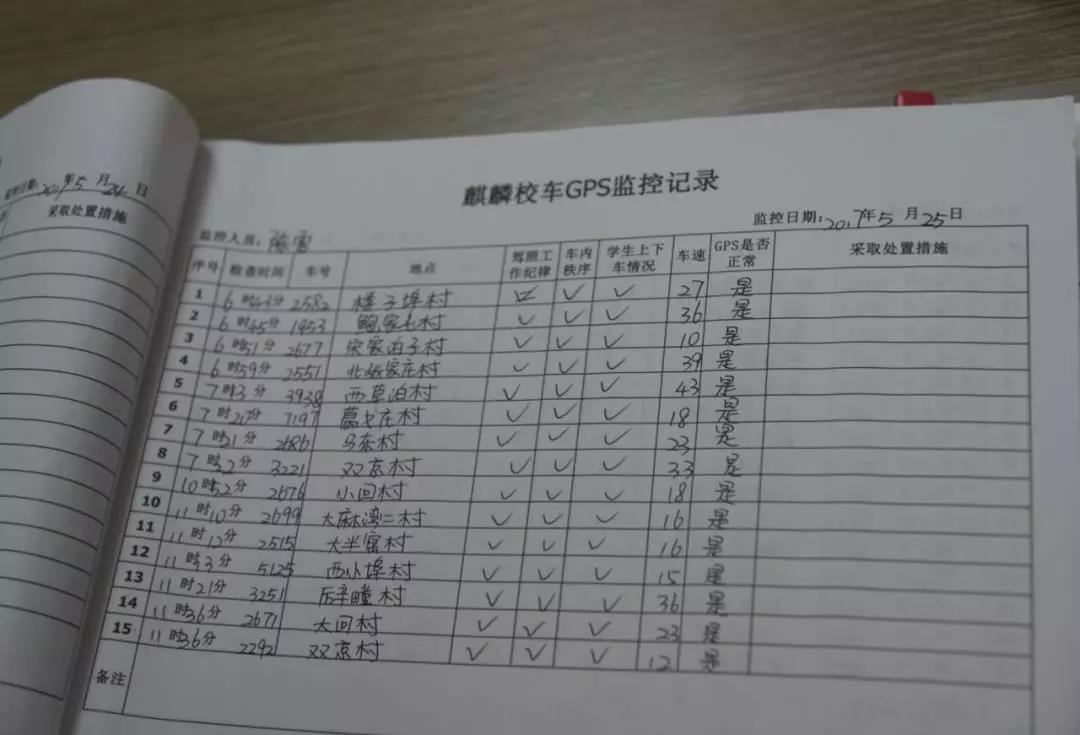 青岛麒麟校车运营干货